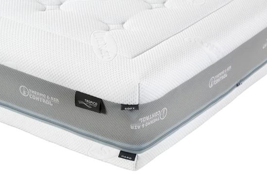Obrázok 6