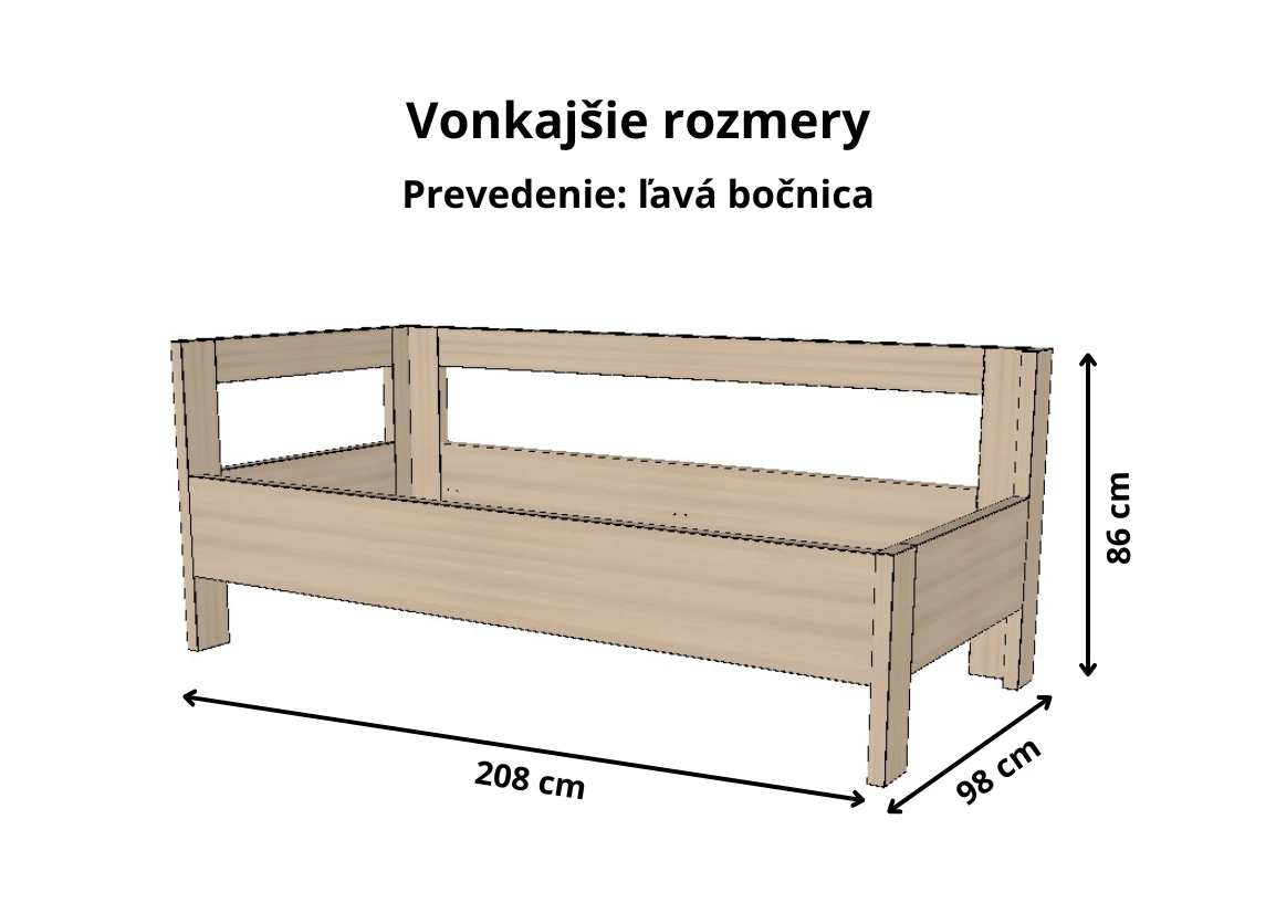 Obrázok 4