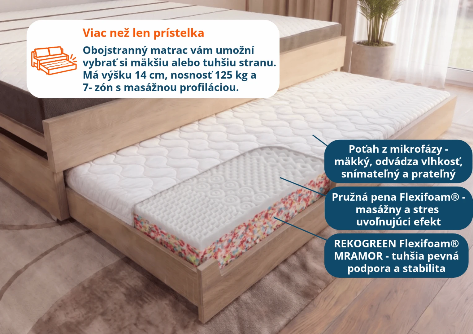 Obrázok 14
