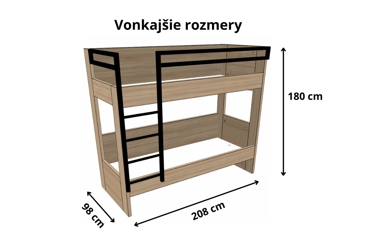 Obrázok 3