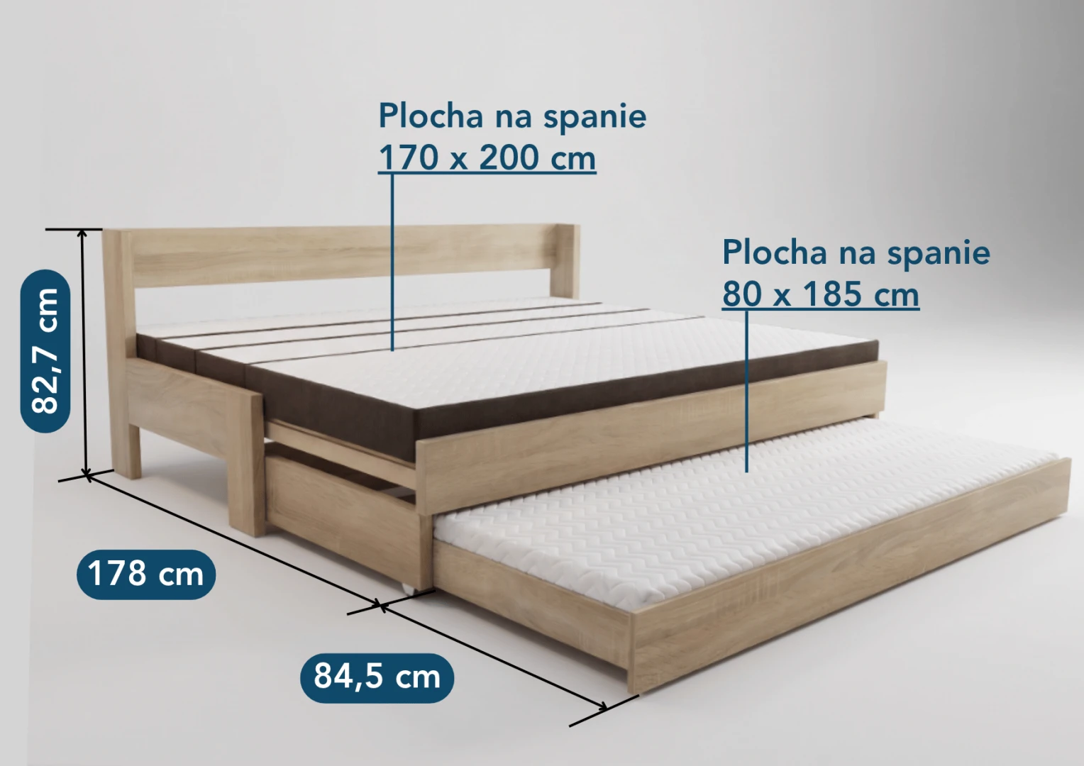 Obrázok 16