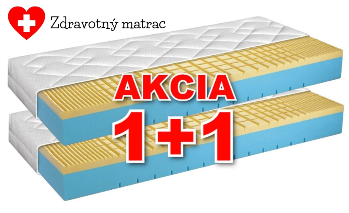 Ako si vybrať správny matrac?