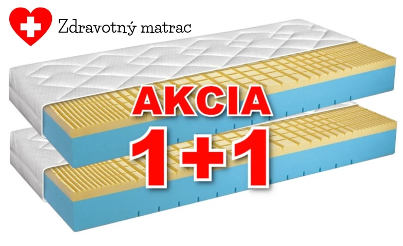 Ako si vybrať správny matrac?